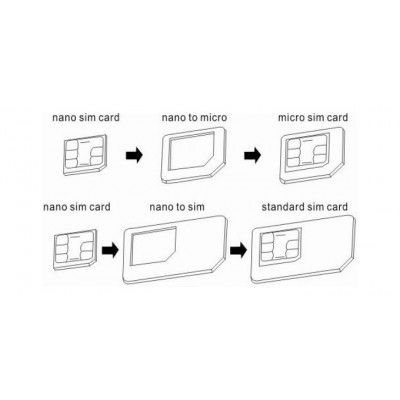 MicroSIM/NanoSIM-Adapter samt Öppningsverktyg för simkortshållaren