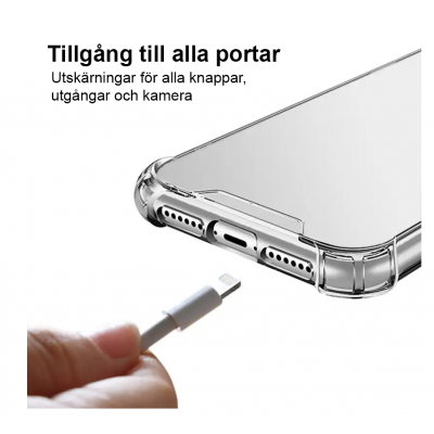 CoveredGear Shockproof Skal till Apple iPhone 5
